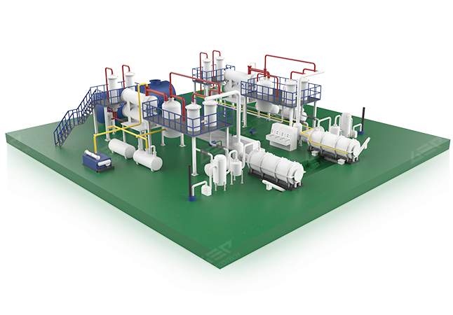 Tire Pyrolysis System